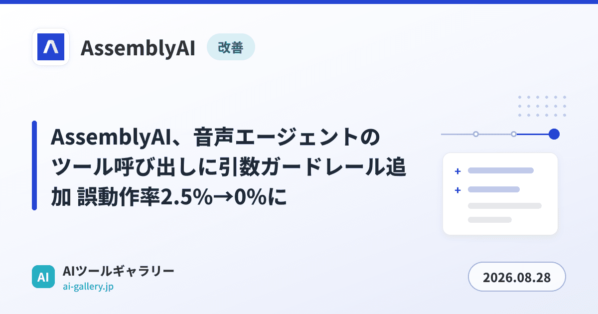 AssemblyAI、音声エージェントのツール呼び出しに引数ガードレール追加 誤動作率2.5%→0%に