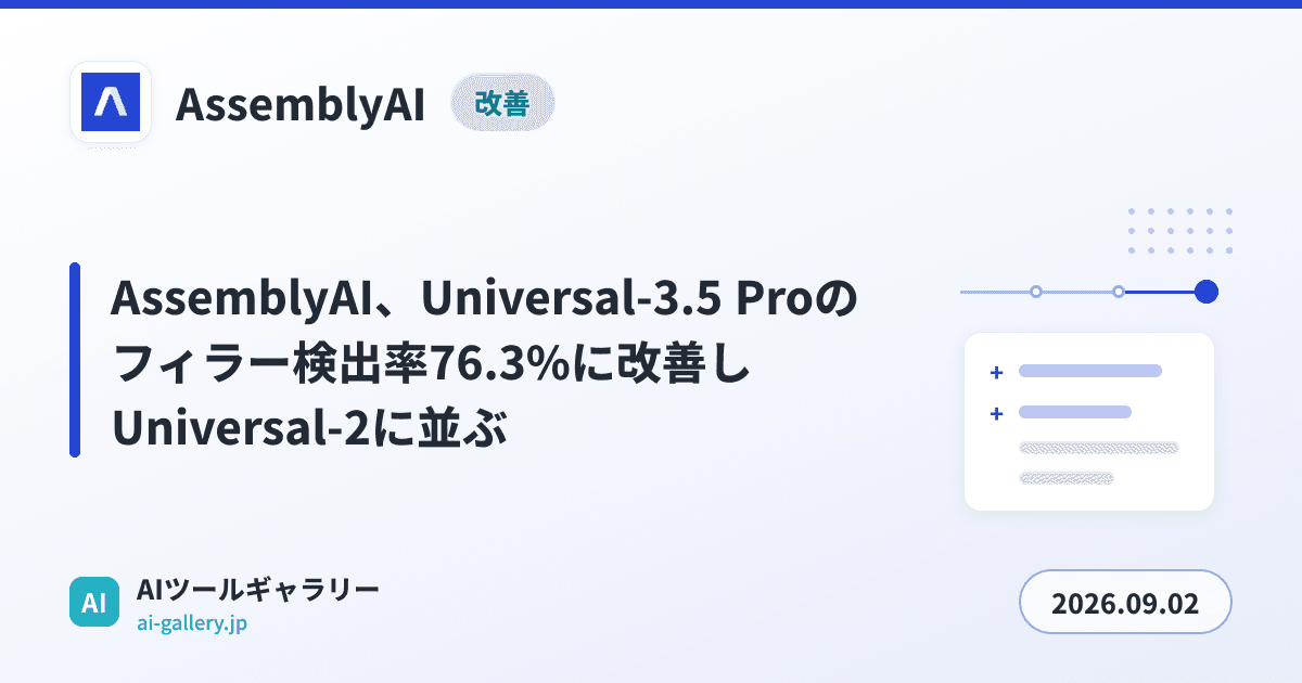 AssemblyAI、Universal-3.5 Proのフィラー検出率76.3%に改善しUniversal-2に並ぶ