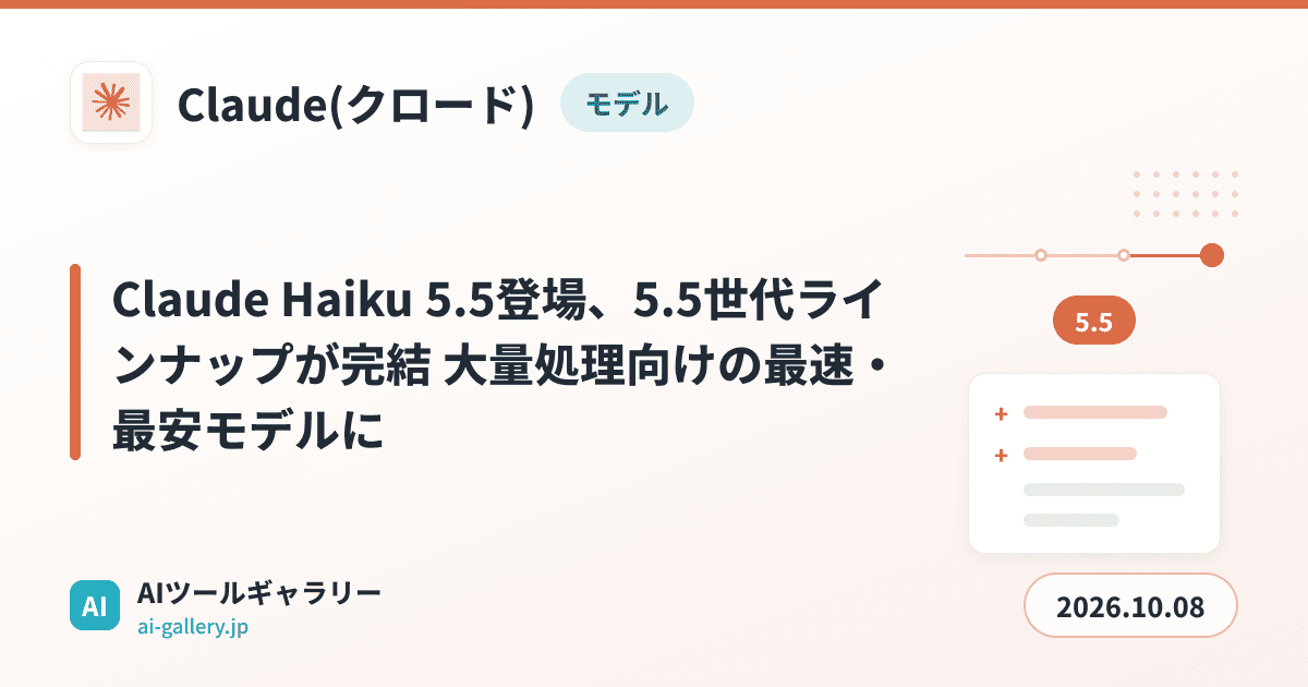 Claude Haiku 5.5登場、5.5世代ラインナップが完結 大量処理向けの最速・最安モデルに
