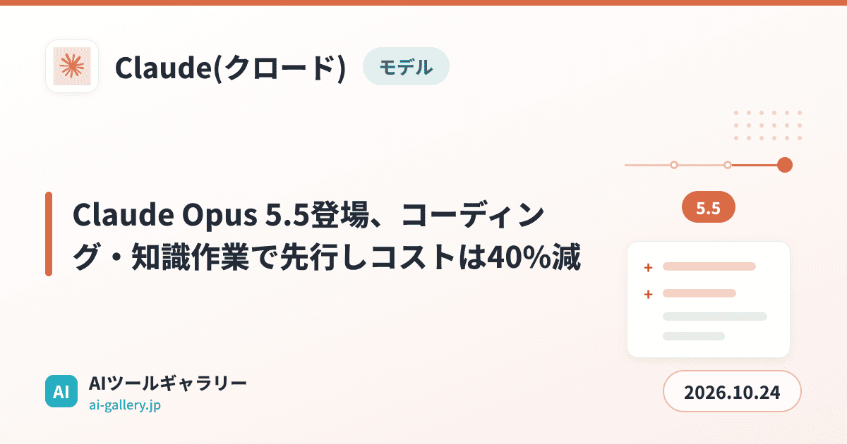 Claude Opus 5.5登場、コーディング・知識作業で先行しコストは40%減