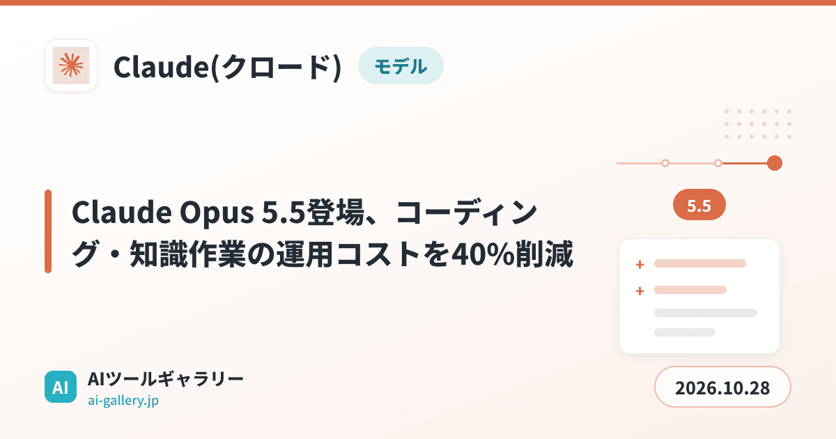 Claude Opus 5.5登場、コーディング・知識作業の運用コストを40%削減
