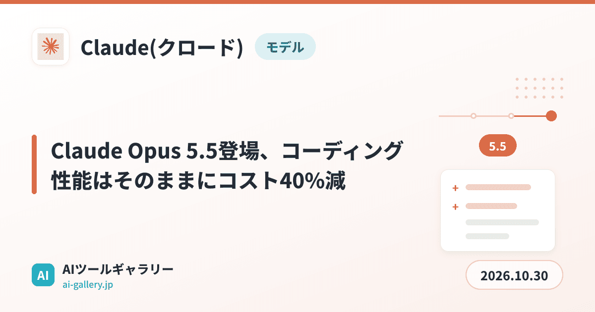 Claude Opus 5.5登場、コーディング性能はそのままにコスト40%減