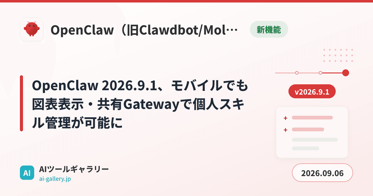 OpenClaw 2026.9.1、モバイルでも図表表示・共有Gatewayで個人スキル管理が可能に