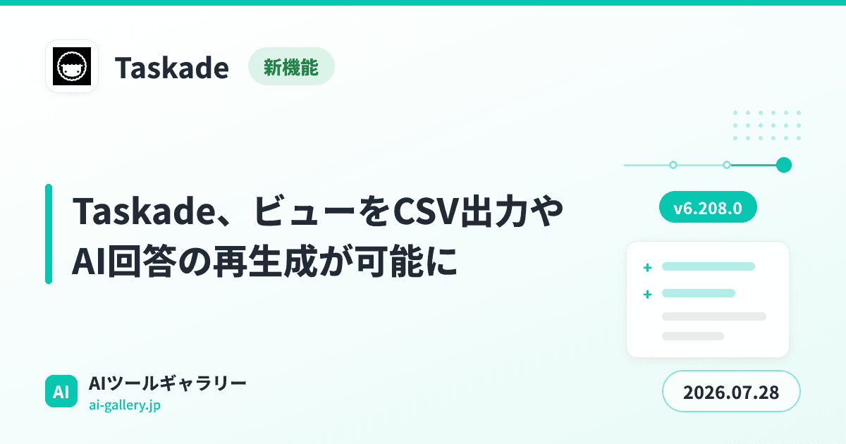 Taskade、ビューをCSV出力やAI回答の再生成が可能に