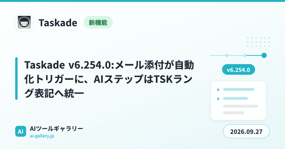 Taskade v6.254.0:メール添付が自動化トリガーに、AIステップはTSKラング表記へ統一