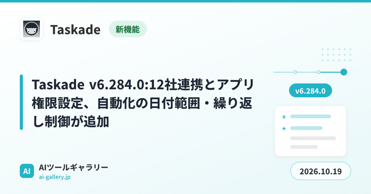 Taskade v6.284.0:12社連携とアプリ権限設定、自動化の日付範囲・繰り返し制御が追加