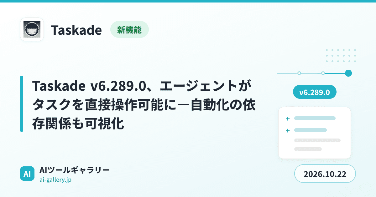 Taskade v6.289.0、エージェントがタスクを直接操作可能に―自動化の依存関係も可視化