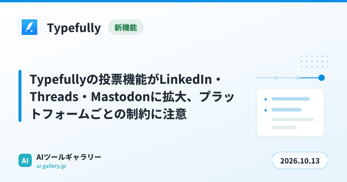 Typefullyの投票機能がLinkedIn・Threads・Mastodonに拡大、プラットフォームごとの制約に注意