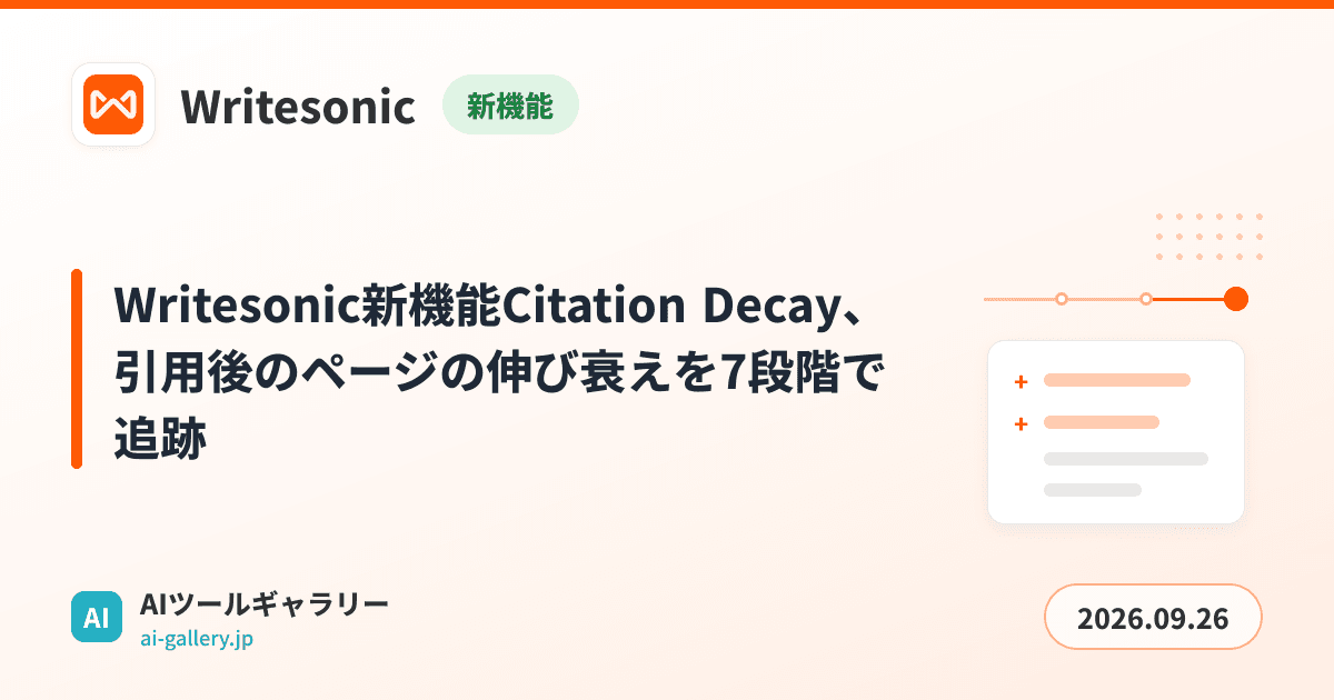 Writesonic新機能Citation Decay、引用後のページの伸び衰えを7段階で追跡