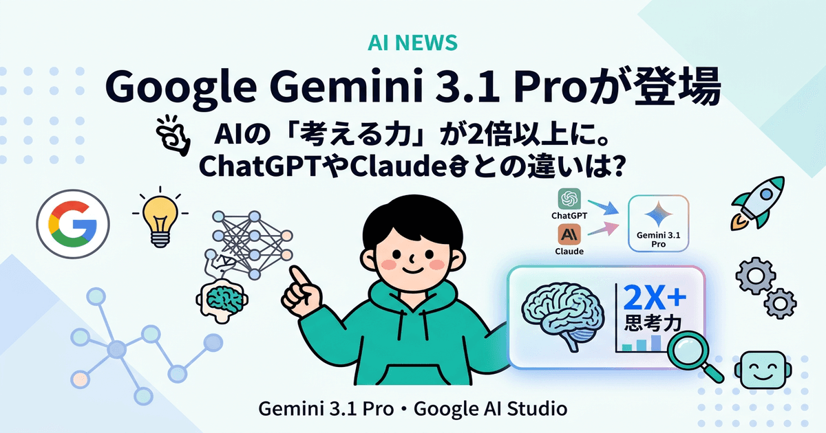 Google Gemini 3.1 Proが登場 ― AIの「考える力」が2倍以上に。ChatGPTやClaudeとの違いは？