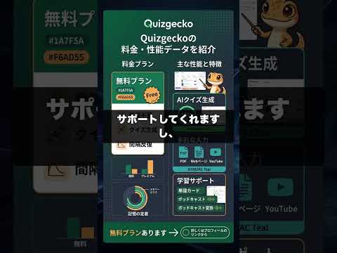 Quizgeckoを60秒で解説 #教育 #AI #Shorts