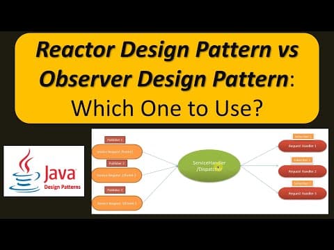 Reactor Design Pattern vs Observer Design Pattern: Which One to Use?