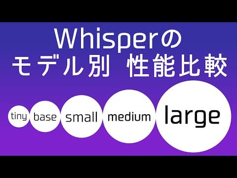 文字起こしAI・Whisperのモデル別の性能比較 [Tone Transfer]