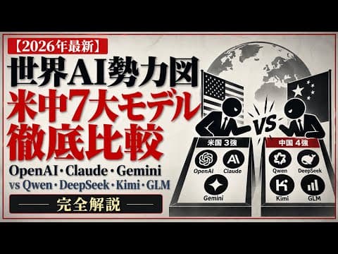 【2026年最新】世界AI勢力図：米中7大モデル徹底比較｜OpenAI・Claude・Gemini vs Qwen・DeepSeek・Kimi・GLM【完全解説】