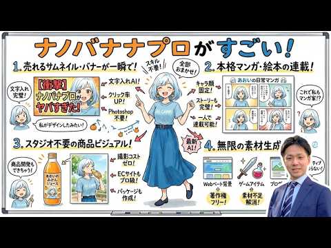 【衝撃】Gemini新画像生成AI「Nano Banana Pro」がすごいので実演します！
