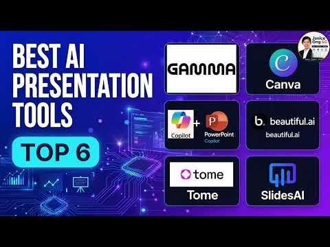 Best AI Presentation Tools | Gamma vs Canva AI vs PowerPoint Copilot vs Beautiful.ai vs Tome