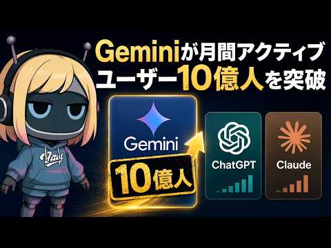 【3社AIを比較】Geminiが月間アクティブユーザー10億人を突破｜人気の理由を徹底研究