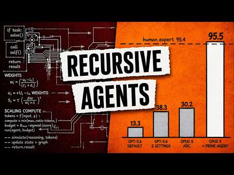 Prime-Agent: We've Been Building AI Agents Wrong?