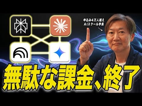 AIツールはもう増やすな！定番4強だけで仕事を完結させる「最強ワークフロー」【Perplexity / NotebookLM / Gemini / Claude】
