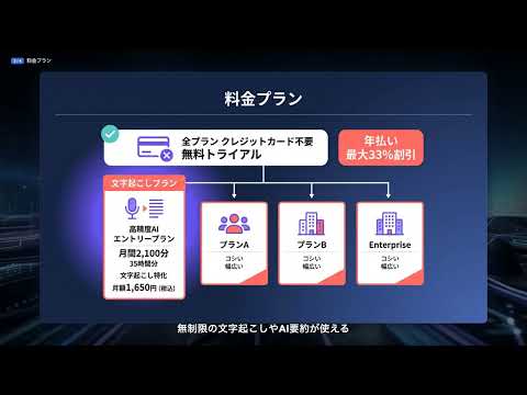 Rimo Voice完全解説：日本語特化AI議事録・文字起こしツールの実力