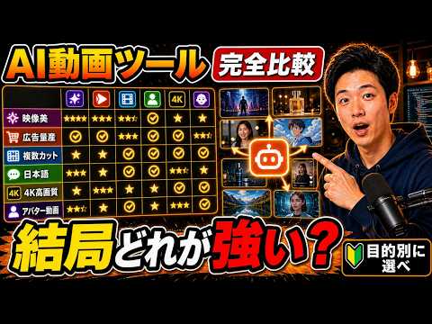 【2026年最新】動画AIツール、結局どれが一番強い？