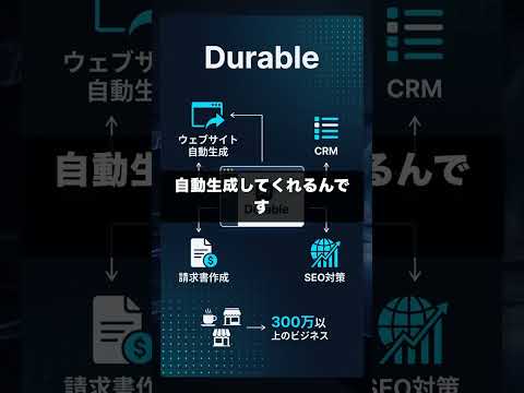 Durableを60秒で解説 #デザイン・クリエイティブ #AI #Shorts