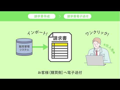 RICOH Trade Automation 請求書受領業務 効率化編