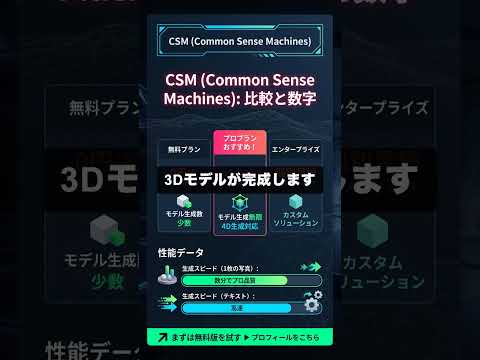 CSM (Common Sense Machines)を60秒で解説 #3D・ゲーム #AI #Shorts