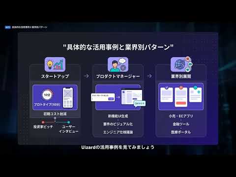 【Uizard】完全解説 — テキストプロンプトやスケッチからUIデザインを自動生成するAIプロトタイピングツール