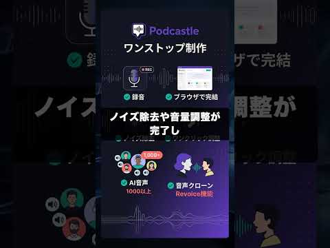 Podcastleを60秒で解説 #音声・音楽 #AI #Shorts