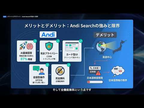 【Andi Search】完全解説 — プライバシーファースト・広告なしの次世代AI検索エンジン。独自の140億ページインデックスで正確な回答