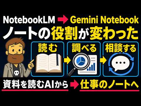 なぜNotebookLMは「Gemini Notebook」になったのか？｜GoogleのAI戦略から見えた「3つの使い方」