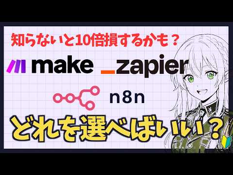 Make vs Zapier vs n8n 徹底比較【2026年最新】同じ自動化で月額10倍差？料金・機能・AI完全解説