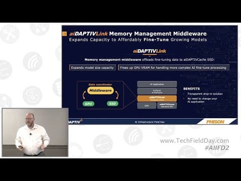 GPU Memory Offload for LLM fine-tuning and inference with Phison aiDAPTIV+