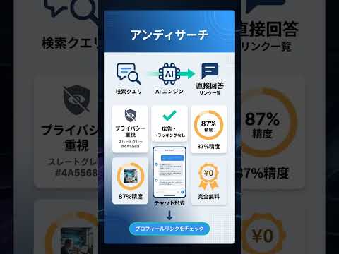 Andi Searchを60秒で解説 #検索・リサーチ #AI #Shorts