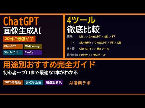 【2026年最新】ChatGPTの画像生成AIは本当に最強？Midjourney・Stable Diffusion・Adobe Fireflyと徹底比較