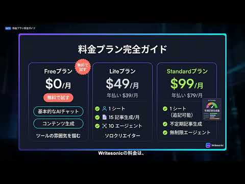 【Writesonic】完全解説 — AI SEOコンテンツ＆GEO対応ライティングプラットフォーム