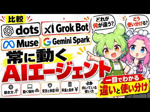 【徹底比較】dots・Grok Bot・Muse・Gemini Spark、常に動くAIエージェントは何が違う？使い分けを解説