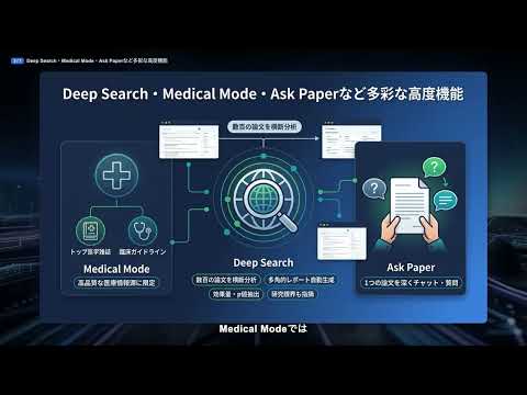 【Consensus】完全解説 — 2億件以上の学術論文からエビデンスベースの回答を提供するAI学術検索エンジン