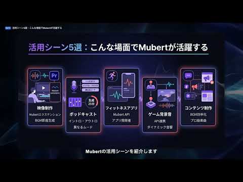 【Mubert】完全解説 — リアルタイムAI音楽ストリーミング・生成