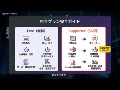 【Craiyon】完全解説 — 完全無料で使えるシンプルなAI画像生成ツール