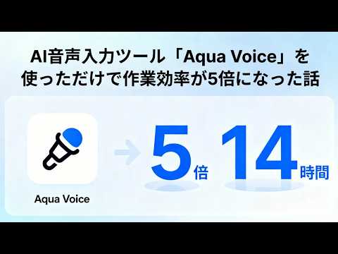 AI音声入力ツール「Aqua Voice」を使って作業効率を5倍にする方法｜2週間で14時間節約