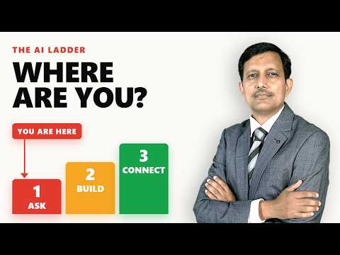 Where Are You on the AI Ladder? Let Us Reach Level 3 to Master AI.