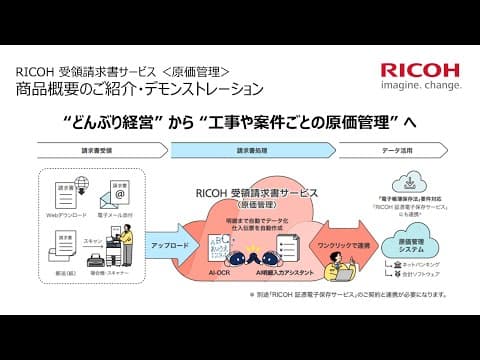 RICOH 受領請求書サービス ＜原価管理＞
