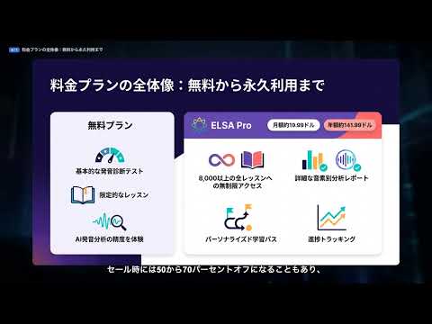 【ELSA Speak】完全解説 — AIが発音を即座に分析する英語スピーキング特化アプリ