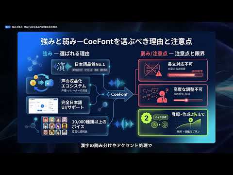 【CoeFont】完全解説 — 日本発のAI音声合成プラットフォーム