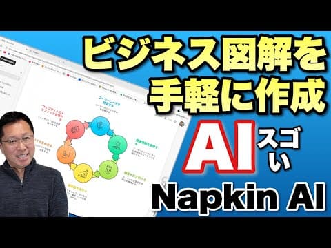 【作図が簡単に！】これは便利だ。ビジネスの図解を簡単に作るAIがすごい。「Napkin AI」をレビューします