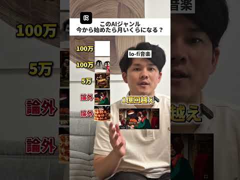 AI副業、もうやってる？？ #ai副業 #ai #ai活用