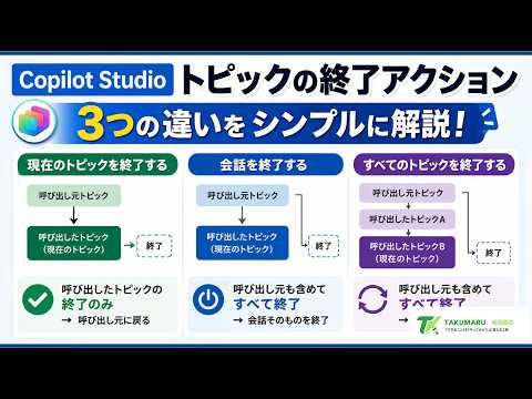 Copilot Studio の「現在のトピックを終了する」「すべてのトピックを終了する」「会話を終了する」の違いについて
