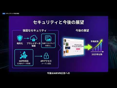 【AdCreative.ai】完全解説 — AIで高パフォーマンスな広告クリエイティブを数秒で自動生成